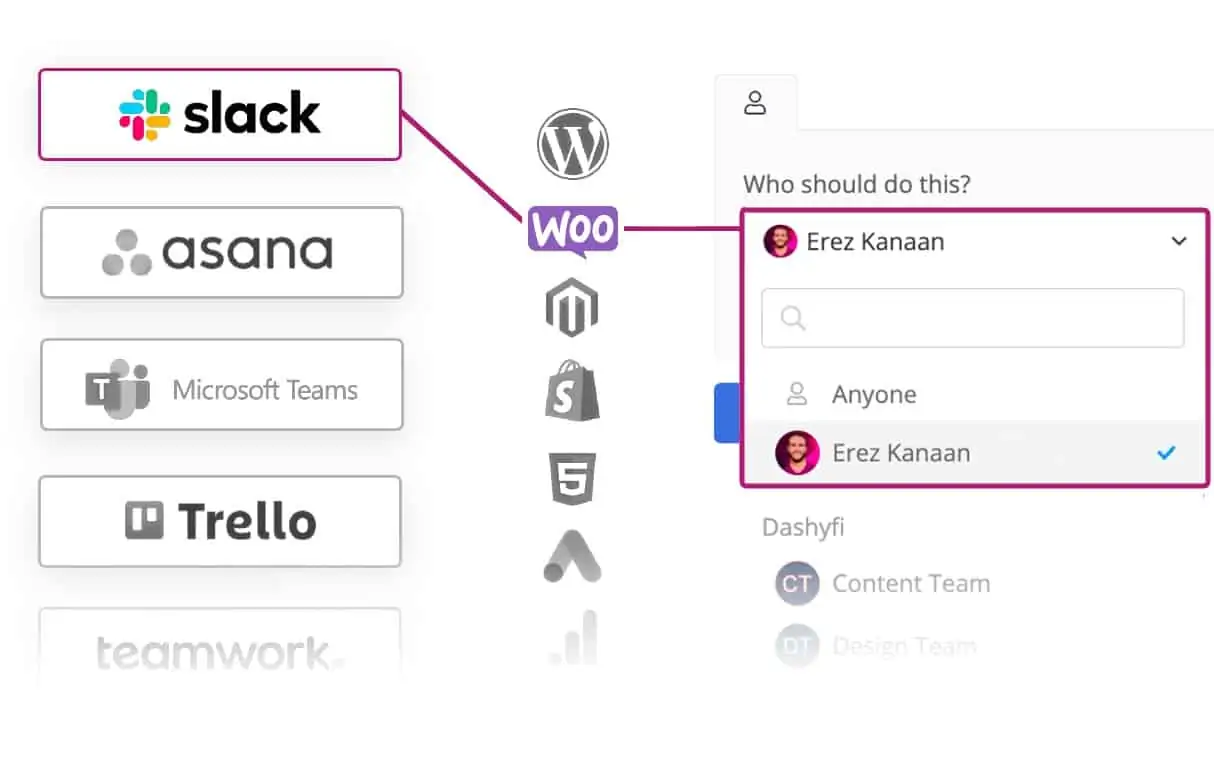 Project management tools Task assignment