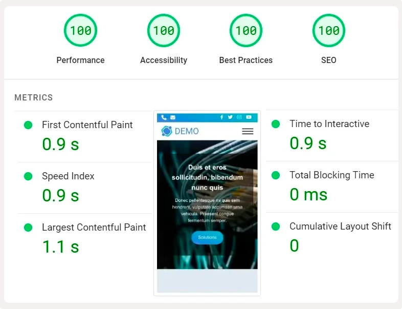 Custom theme case study - before and after comparison table